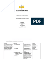 Cuadro Comparativo Sobre Los Diferente Tipos de Bebidas