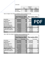 Capitulo 2 El Presupuesto de Ventas