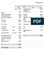 QGISBudget 2019