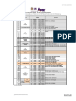 Kalendar Akademik - Sidang Akademik 2019/2020 Bagi Semua Rancangan (Kecuali Program Doktor Perubatan Dan Doktor Pergigian)