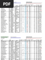 U S DividendChampions PDF