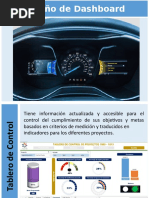 Introducción Dashboard