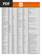 Comercios Activos Itau de Paso Corresponsal Bancario Web 17032020