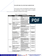 Plan de Tratamiento de Riesgos PDF