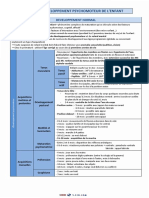 Item 53 - Developpement Psychomoteur PDF