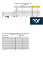 Bindu Madhav Pharma PVT LTD.: Stock & Sales Statement 2018-19