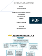 Mapa Conceptual Enfoque Sistemico