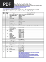 Saylani Module One Outline