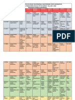 TABEL SINTETIC-unități de Relief - Caracterizare Fizico-Geografică PDF