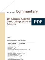 Data Commentary: Dr. Claudia Odette J. Ayala