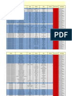 Estatus Planos Mntto Equipos Menores