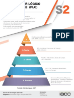 Infografía Semana 2 PDF