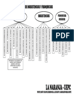 Licencias e Inasistencias PDF