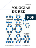 02 Topologia de Red