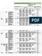 Individual Performance and Review Form (Ipcrf)