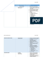 Cuadro Comparativo de Las Corrientes Administrativas PDF