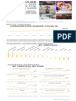 AYL Audience Insight Infographic