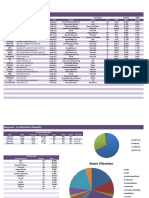 Portfolio Doctor in File