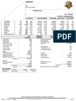 Portfolio Statement: Samabaya Bank Bhaban (6th Floor) 9/D Motijheel C/A, Dhaka-1000