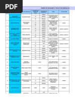 Copia de CUADRO DE DILUCIONES Actualizado 2019