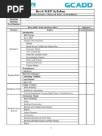 Revit MEP Syllabus: Total Duration: 80 Hours (Theory 40 Hours + Lab 40 Hours)