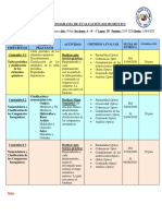 Cronograma de Evaluación. 3ro A