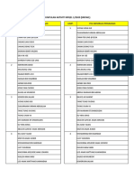 4.1 Iabc Sarawak - SMSW1 Kumpulan 1 2020 PDF