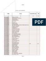 Kementerian Riset Dan Teknologi Universitas Lambung Mangkurat