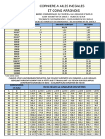 Corniere Inegale 7eccqn BnRb29dt PDF