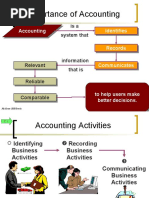 Importance of Accounting: Isa System That