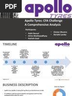 Apollo Tyres Final