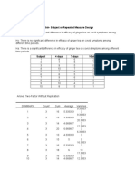 Within-Subject or Repeated Measure