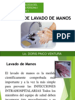 Tipos Lavado de Manos