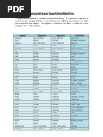 Comparative and Superlative Adjectives