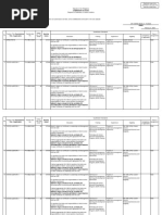 Vacant Positions As of 02262020