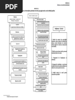 Anexe HG 478 2016 PDF