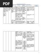 Plan OPERATIVO CIDEA 2019-2020