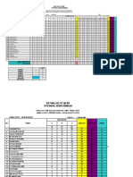 ANALISIS ITEM BM 2019 - PeMAHAMAN