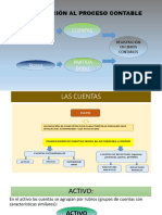 Introducción Al Proceso Contable