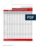 Eprohidro Esp PDF