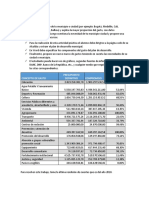 Caso Practico Unidad 2 Economia Colombiana