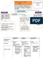 Prueba II Unidad