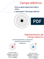 Ejercicios Propuestos - Campo Eléctrico