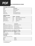 RHCE NW-Service Quickreference Sheet: Packages and Installation