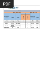 Plan de Calibracion