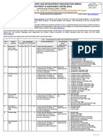 Defence Research and Development Organisation (Drdo) Recruitment & Assessment Centre (Rac)