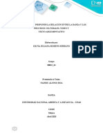 Fase 2 - Comprender La Importancia de La Danza. Mapa de Conceptualización de La Danza