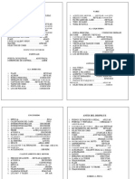 Lista de Chequeo CESSNA CUADRADA PARA IMPRIMIR PDF