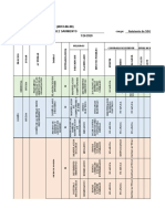 Matriz de Identificacion de Riesgos