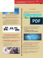 Sección 15 NIIF PARA PYMES